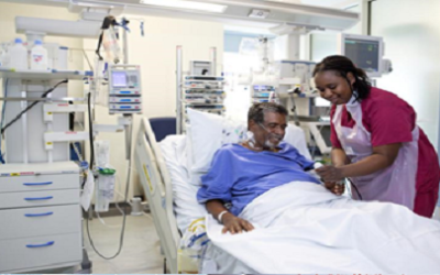 Certificate in Critical Care Medicine